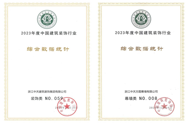 中天裝飾集團(tuán)位列2023年度中國(guó)建筑裝飾企業(yè)百?gòu)?qiáng)59位、幕墻百?gòu)?qiáng)第8位